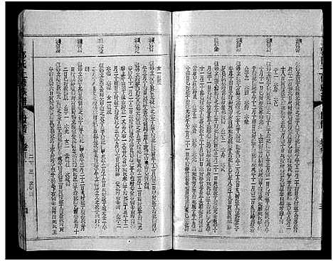 [下载][汾阳郭氏十一修族谱_世系16卷_世传60卷首7卷_郭氏宗谱_郭氏十一修族谱_汾阳郭氏十一修族谱]湖北.汾阳郭氏十一修家谱_五十八.pdf