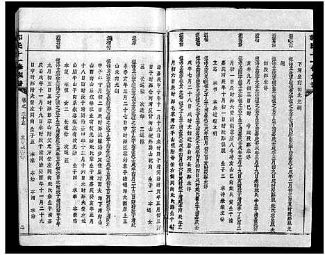 [下载][汾阳郭氏十一修族谱_世系16卷_世传60卷首7卷_郭氏宗谱_郭氏十一修族谱_汾阳郭氏十一修族谱]湖北.汾阳郭氏十一修家谱_六十.pdf