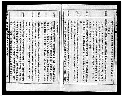 [下载][汾阳郭氏十一修族谱_世系16卷_世传60卷首7卷_郭氏宗谱_郭氏十一修族谱_汾阳郭氏十一修族谱]湖北.汾阳郭氏十一修家谱_六十二.pdf