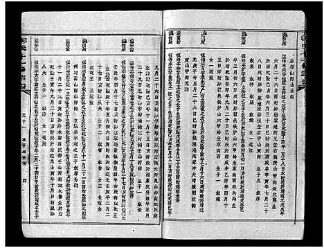 [下载][汾阳郭氏十一修族谱_世系16卷_世传60卷首7卷_郭氏宗谱_郭氏十一修族谱_汾阳郭氏十一修族谱]湖北.汾阳郭氏十一修家谱_六十五.pdf