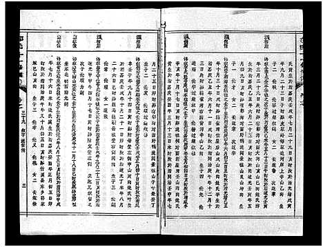 [下载][汾阳郭氏十一修族谱_世系16卷_世传60卷首7卷_郭氏宗谱_郭氏十一修族谱_汾阳郭氏十一修族谱]湖北.汾阳郭氏十一修家谱_七十.pdf