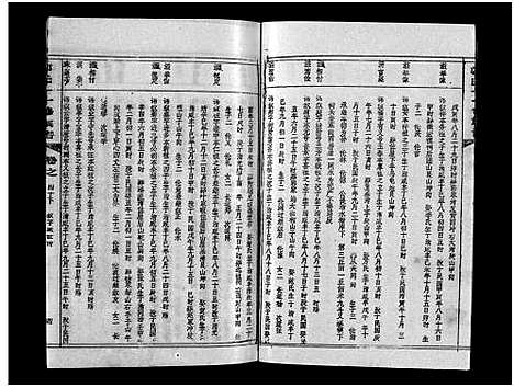 [下载][汾阳郭氏十一修族谱_世系16卷_世传60卷首7卷_郭氏宗谱_郭氏十一修族谱_汾阳郭氏十一修族谱]湖北.汾阳郭氏十一修家谱_七十二.pdf