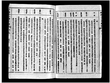 [下载][汾阳郭氏十一修族谱_世系16卷_世传60卷首7卷_郭氏宗谱_郭氏十一修族谱_汾阳郭氏十一修族谱]湖北.汾阳郭氏十一修家谱_七十三.pdf