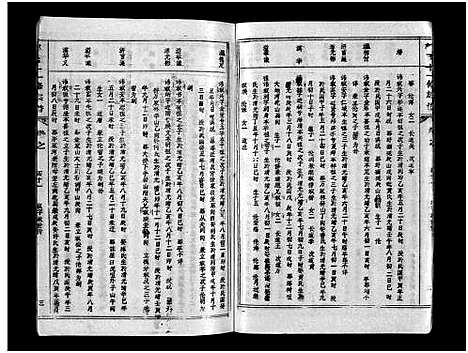 [下载][汾阳郭氏十一修族谱_世系16卷_世传60卷首7卷_郭氏宗谱_郭氏十一修族谱_汾阳郭氏十一修族谱]湖北.汾阳郭氏十一修家谱_七十三.pdf