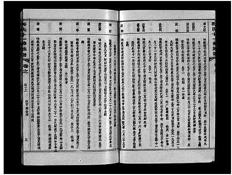 [下载][汾阳郭氏十一修族谱_世系16卷_世传60卷首7卷_郭氏宗谱_郭氏十一修族谱_汾阳郭氏十一修族谱]湖北.汾阳郭氏十一修家谱_七十四.pdf