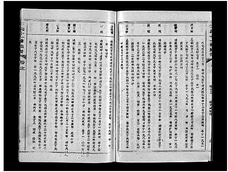 [下载][汾阳郭氏十一修族谱_世系16卷_世传60卷首7卷_郭氏宗谱_郭氏十一修族谱_汾阳郭氏十一修族谱]湖北.汾阳郭氏十一修家谱_七十五.pdf