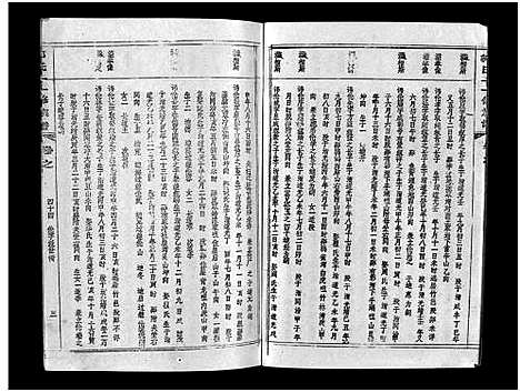 [下载][汾阳郭氏十一修族谱_世系16卷_世传60卷首7卷_郭氏宗谱_郭氏十一修族谱_汾阳郭氏十一修族谱]湖北.汾阳郭氏十一修家谱_七十八.pdf