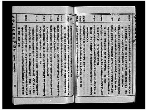 [下载][汾阳郭氏十一修族谱_世系16卷_世传60卷首7卷_郭氏宗谱_郭氏十一修族谱_汾阳郭氏十一修族谱]湖北.汾阳郭氏十一修家谱_七十九.pdf