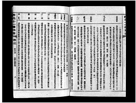 [下载][汾阳郭氏十一修族谱_世系16卷_世传60卷首7卷_郭氏宗谱_郭氏十一修族谱_汾阳郭氏十一修族谱]湖北.汾阳郭氏十一修家谱_八十.pdf