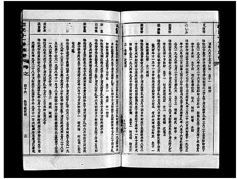 [下载][汾阳郭氏十一修族谱_世系16卷_世传60卷首7卷_郭氏宗谱_郭氏十一修族谱_汾阳郭氏十一修族谱]湖北.汾阳郭氏十一修家谱_八十.pdf