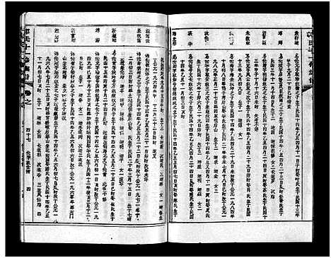 [下载][汾阳郭氏十一修族谱_世系16卷_世传60卷首7卷_郭氏宗谱_郭氏十一修族谱_汾阳郭氏十一修族谱]湖北.汾阳郭氏十一修家谱_八十一.pdf