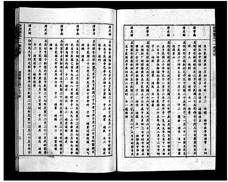 [下载][汾阳郭氏十一修族谱_世系16卷_世传60卷首7卷_郭氏宗谱_郭氏十一修族谱_汾阳郭氏十一修族谱]湖北.汾阳郭氏十一修家谱_八十三.pdf