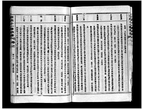 [下载][汾阳郭氏十一修族谱_世系16卷_世传60卷首7卷_郭氏宗谱_郭氏十一修族谱_汾阳郭氏十一修族谱]湖北.汾阳郭氏十一修家谱_八十五.pdf