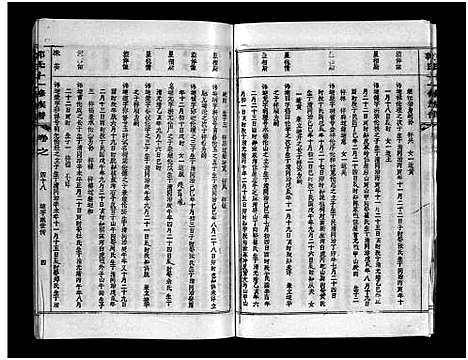 [下载][汾阳郭氏十一修族谱_世系16卷_世传60卷首7卷_郭氏宗谱_郭氏十一修族谱_汾阳郭氏十一修族谱]湖北.汾阳郭氏十一修家谱_八十五.pdf