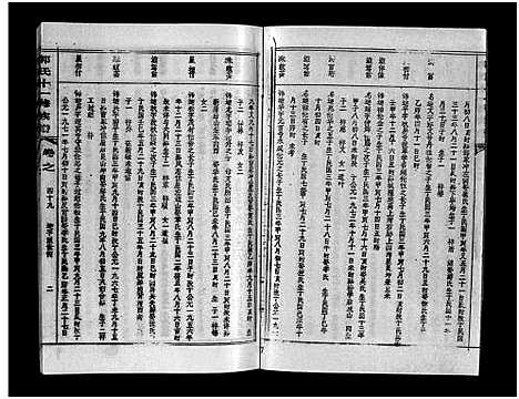 [下载][汾阳郭氏十一修族谱_世系16卷_世传60卷首7卷_郭氏宗谱_郭氏十一修族谱_汾阳郭氏十一修族谱]湖北.汾阳郭氏十一修家谱_八十六.pdf