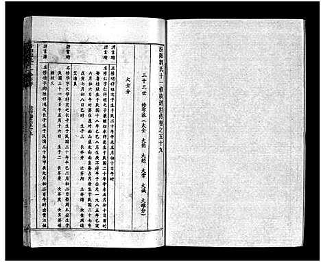 [下载][汾阳郭氏十一修族谱_世系16卷_世传60卷首7卷_郭氏宗谱_郭氏十一修族谱_汾阳郭氏十一修族谱]湖北.汾阳郭氏十一修家谱_九十六.pdf