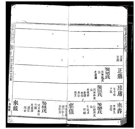 [下载][郭氏宗谱]湖北.郭氏家谱_三.pdf