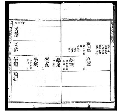 [下载][郭氏宗谱]湖北.郭氏家谱_四.pdf