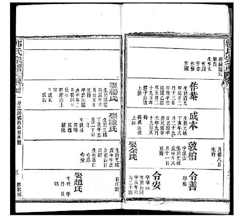 [下载][郭氏宗谱]湖北.郭氏家谱_六.pdf