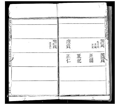 [下载][郭氏宗谱]湖北.郭氏家谱_七.pdf