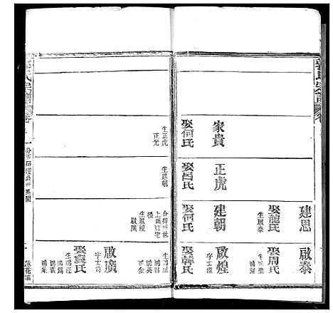 [下载][郭氏宗谱]湖北.郭氏家谱_八.pdf