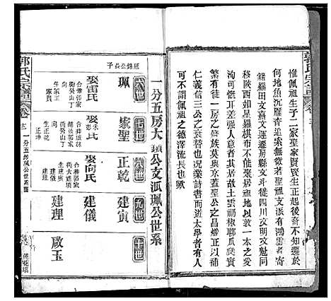 [下载][郭氏宗谱]湖北.郭氏家谱_十一.pdf