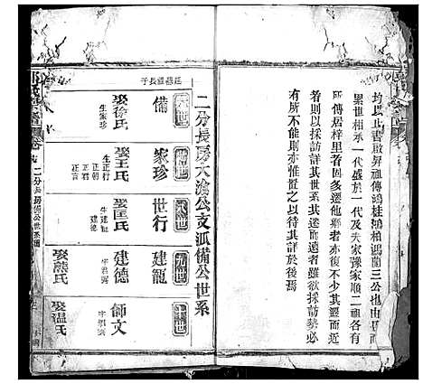 [下载][郭氏宗谱]湖北.郭氏家谱_十三.pdf