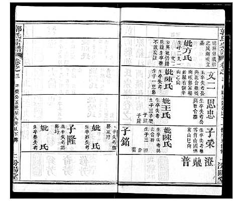 [下载][郭氏宗谱]湖北.郭氏家谱_四.pdf