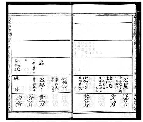 [下载][郭氏宗谱]湖北.郭氏家谱_四.pdf