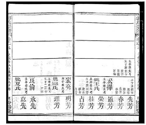 [下载][郭氏宗谱]湖北.郭氏家谱_四.pdf