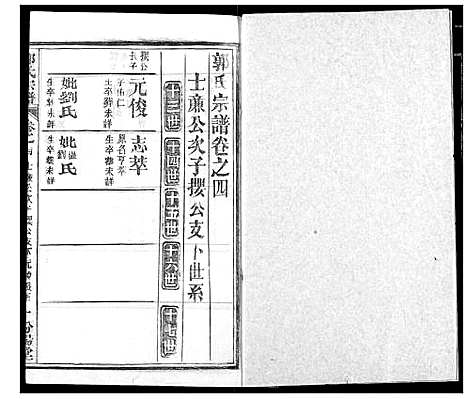 [下载][郭氏宗谱]湖北.郭氏家谱_五.pdf