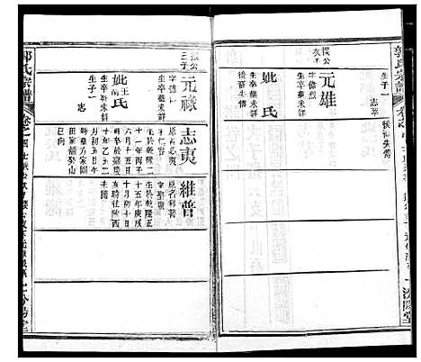 [下载][郭氏宗谱]湖北.郭氏家谱_五.pdf