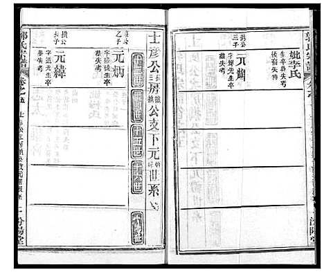 [下载][郭氏宗谱]湖北.郭氏家谱_六.pdf