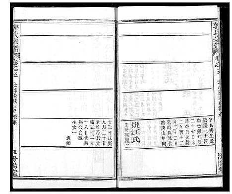 [下载][郭氏宗谱]湖北.郭氏家谱_六.pdf