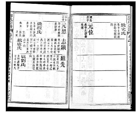 [下载][郭氏宗谱]湖北.郭氏家谱_七.pdf