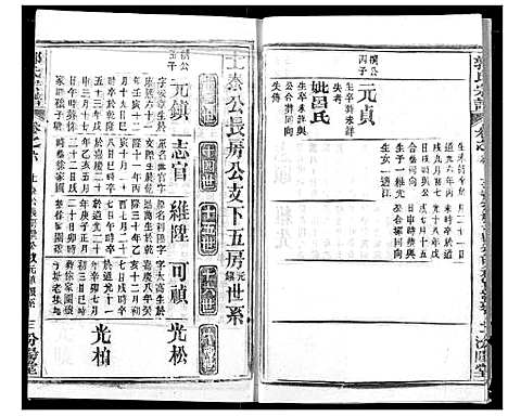 [下载][郭氏宗谱]湖北.郭氏家谱_七.pdf