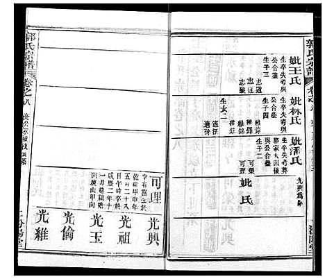 [下载][郭氏宗谱]湖北.郭氏家谱_九.pdf