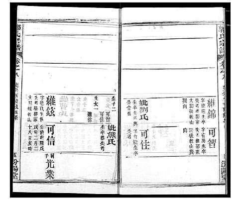 [下载][郭氏宗谱]湖北.郭氏家谱_九.pdf