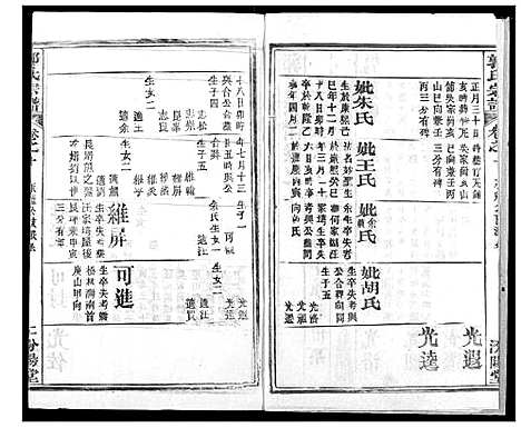 [下载][郭氏宗谱]湖北.郭氏家谱_十一.pdf