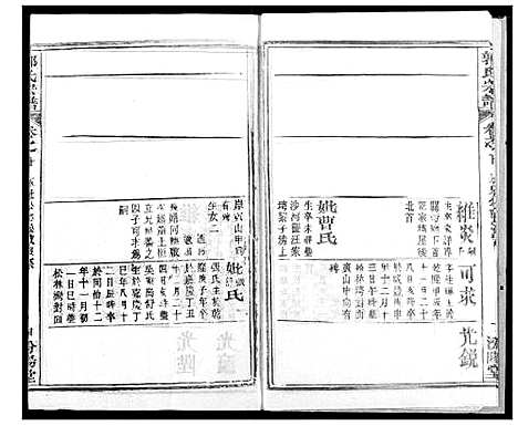 [下载][郭氏宗谱]湖北.郭氏家谱_十一.pdf