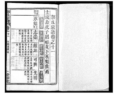 [下载][郭氏宗谱]湖北.郭氏家谱_十二.pdf