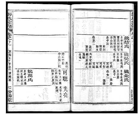 [下载][郭氏宗谱]湖北.郭氏家谱_十二.pdf