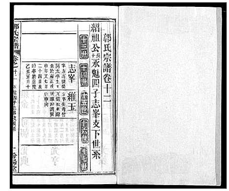 [下载][郭氏宗谱]湖北.郭氏家谱_十三.pdf