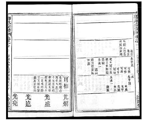 [下载][郭氏宗谱]湖北.郭氏家谱_十三.pdf