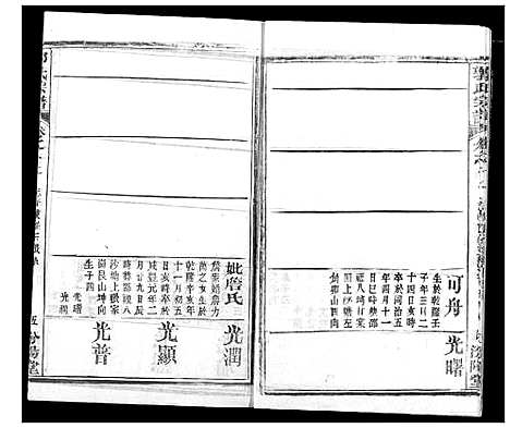 [下载][郭氏宗谱]湖北.郭氏家谱_十三.pdf