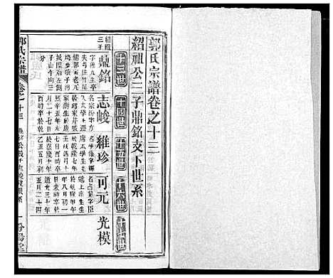 [下载][郭氏宗谱]湖北.郭氏家谱_十四.pdf