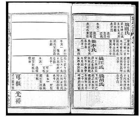 [下载][郭氏宗谱]湖北.郭氏家谱_十四.pdf