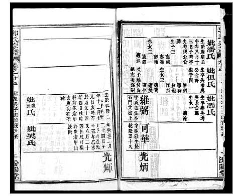 [下载][郭氏宗谱]湖北.郭氏家谱_十六.pdf