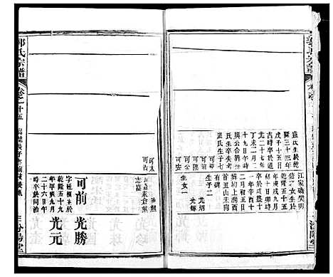 [下载][郭氏宗谱]湖北.郭氏家谱_十六.pdf