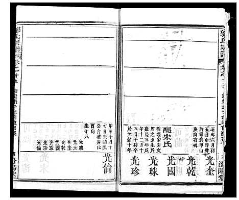 [下载][郭氏宗谱]湖北.郭氏家谱_十六.pdf